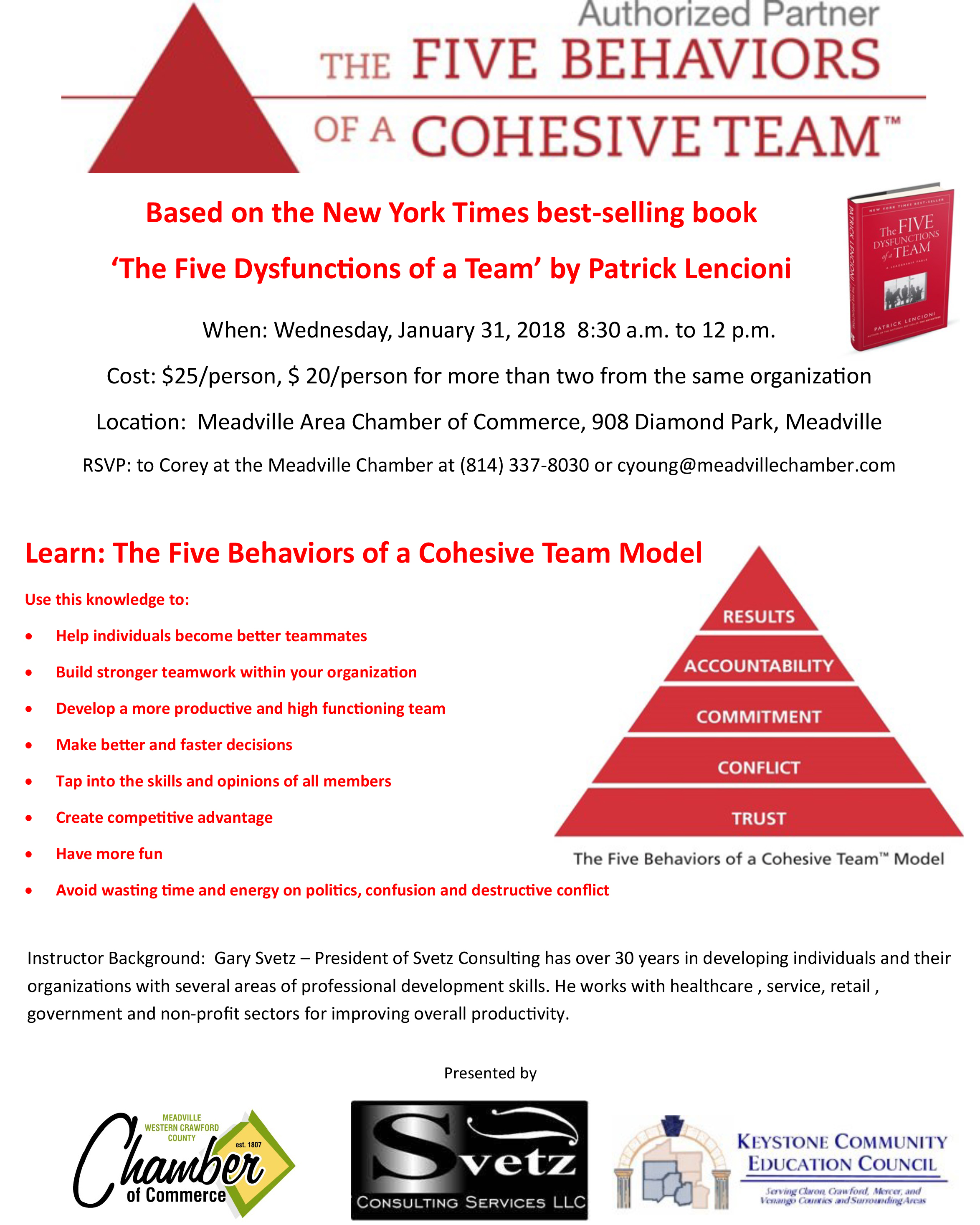 The Five Behaviors Of A Cohesive Team Keystone Community Education 